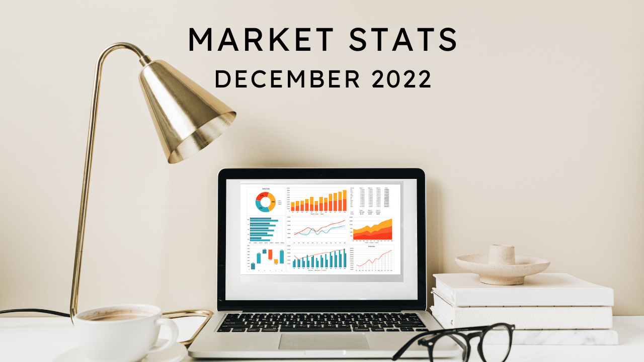 Market Stats December 2022
